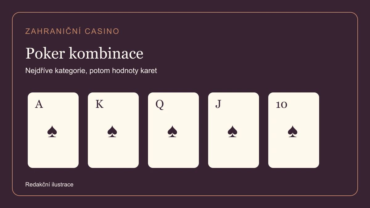 Pokerové kombinace: královská postupka v pikách